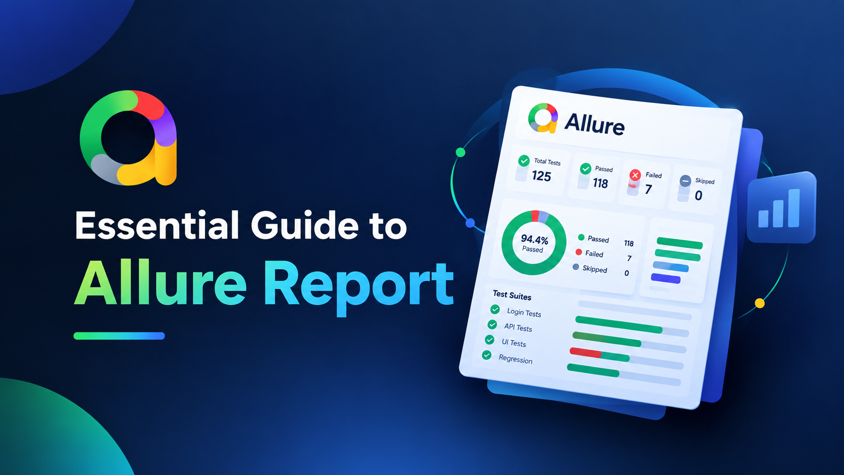 Allure Report Integration